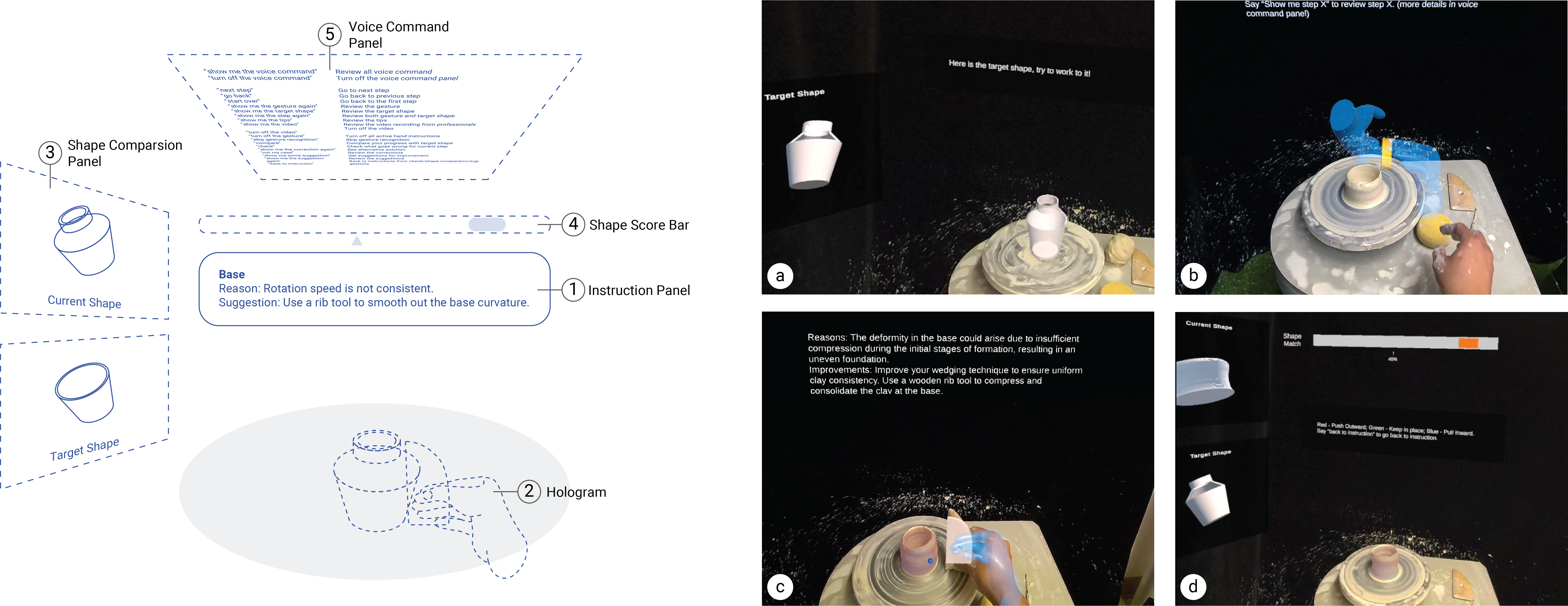 Experienced system’s UI and functionality.